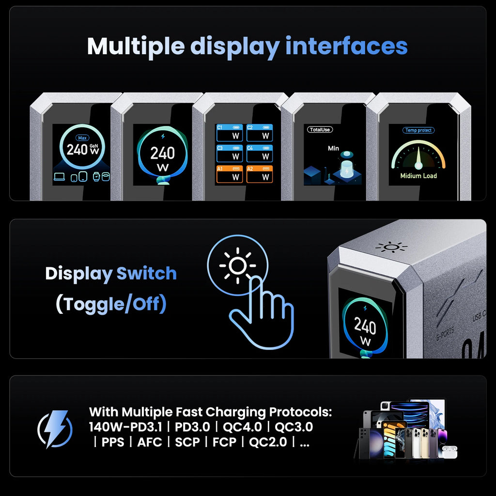 240W GaN 6-Port Fast Charger