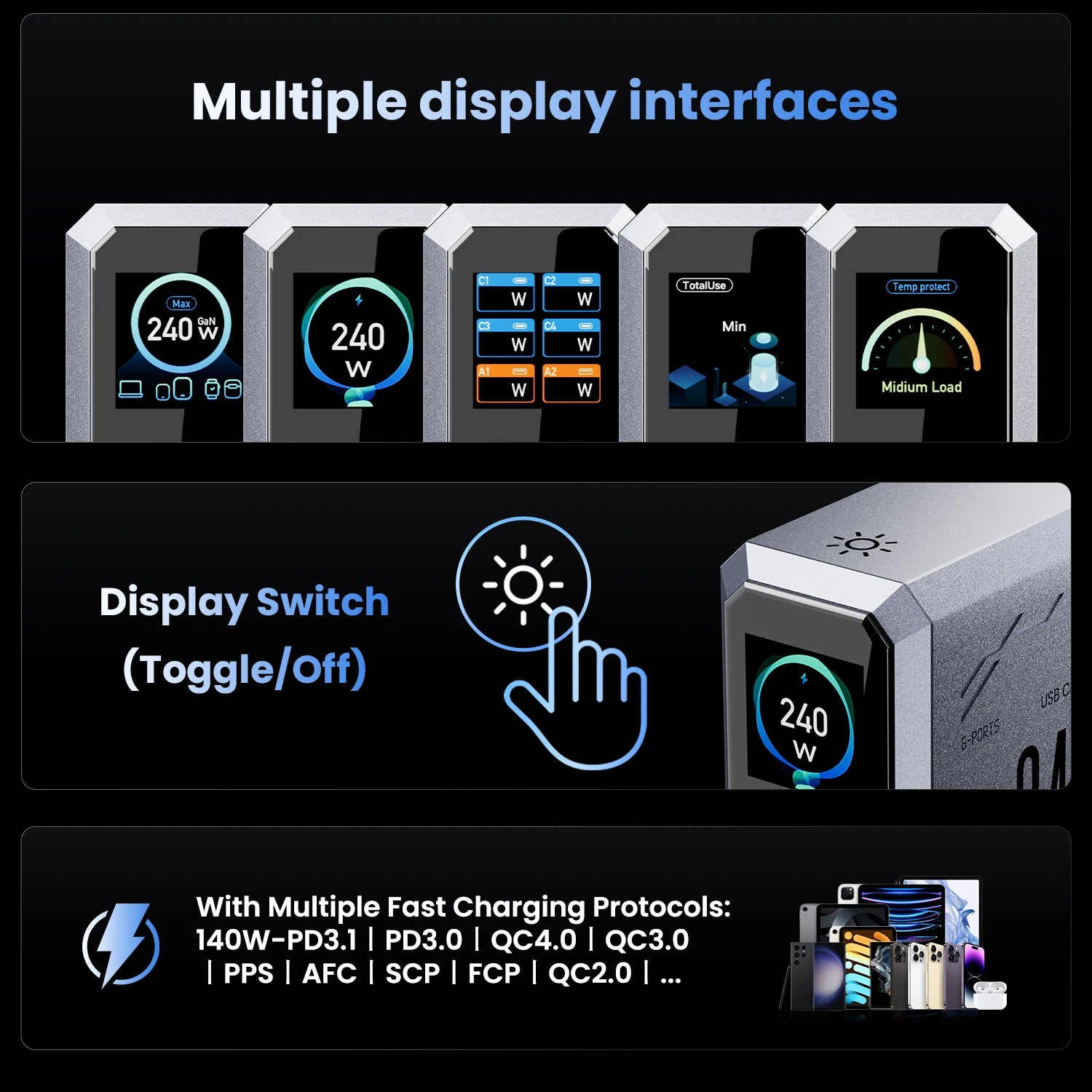 240W GaN 6-Port Fast Charger